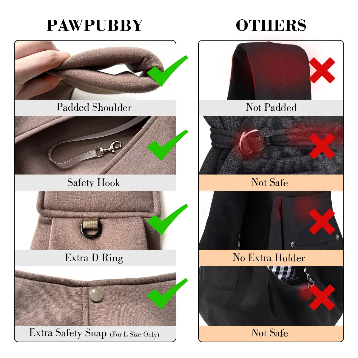 PAWPUBBY Hands-Free Dog & Cat Sling Carrier - New Puppy Essentials, Vet Approved, Adjustable Padded Shoulder, Breathable Eco-Fiber Fabric, Portable Buckle-Snap-Safety Rope Hook-and-Loop, Secure Fit for Under 15lbs Small-Medium Animals, Travel Use